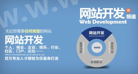 2020，為什么企業比以往任何時候都更需要建設與維護網站？